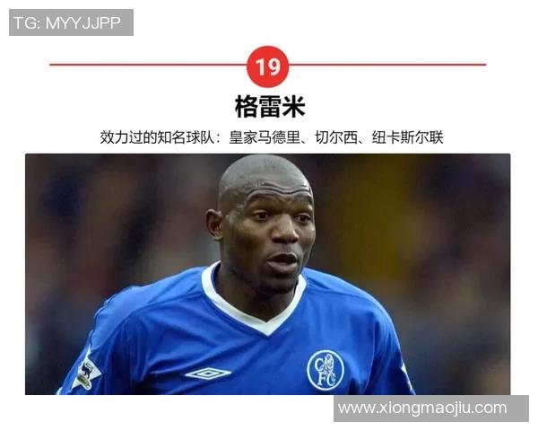 足球历史最伟大球员排名解析 哪些球星登顶世界足坛巅峰